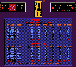 Slam Dunk screenshot 4 for Super Famicom